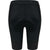 WOMENS CORE BIKE PANEL SHORTS