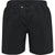 MEN'S CORE RUNNING SHORTS