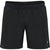 MEN'S CORE RUNNING SHORTS