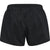 MEN'S CORE SPLIT SHORTS